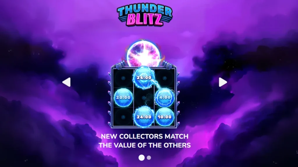 Thunder Blitz oyunu